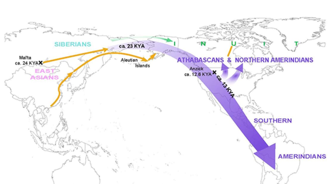 Raghavan et al., Science (2015)