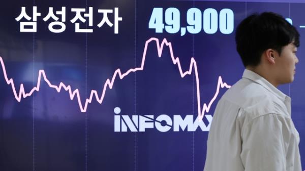 This electro<em></em>nic signboard at Yo<em></em>nhap Informax in central Seoul shows Samsung Electro<em></em>nics shares' closing price at 49,900 won (US$35.77), the lowest since June 2020, on Thursday. (Yonhap)